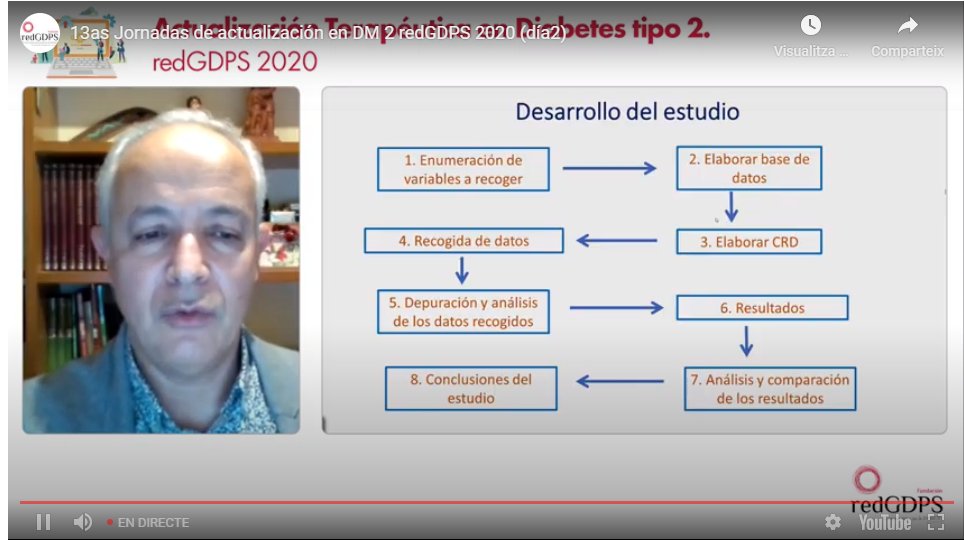 redGDPS's tweet photo. @JavierSoidan nos explica excelentemente en #actualizacionRed2020 cuales son las fases de Desarrollo el estudio en #TFM
#webGPDS https://t.co/FcJSBWW9YE
