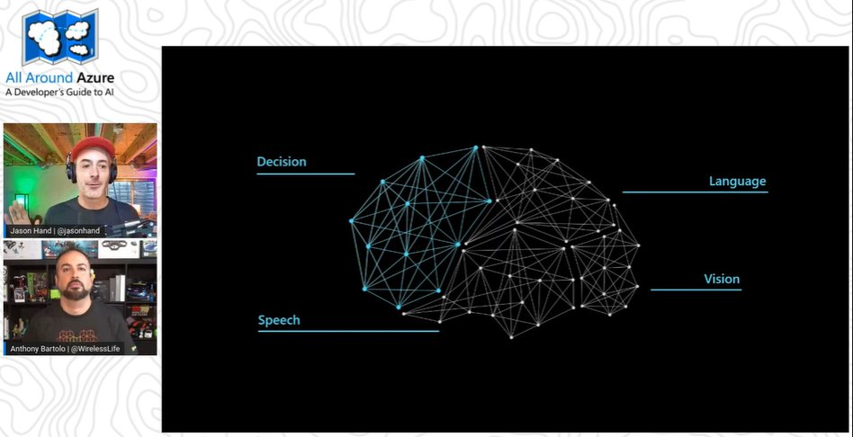 JennyMEvents's tweet image. &quot;The inclusion of #AI services - it is the way we can continue to move forward.&quot; - @WirelessLife &amp;amp; @jasonhand chatting at #AllAroundAzure on @LearnTV If you want to learn more, check out @MicrosoftLearn ➡️docs.microsoft.com/en-us/learn/pa…