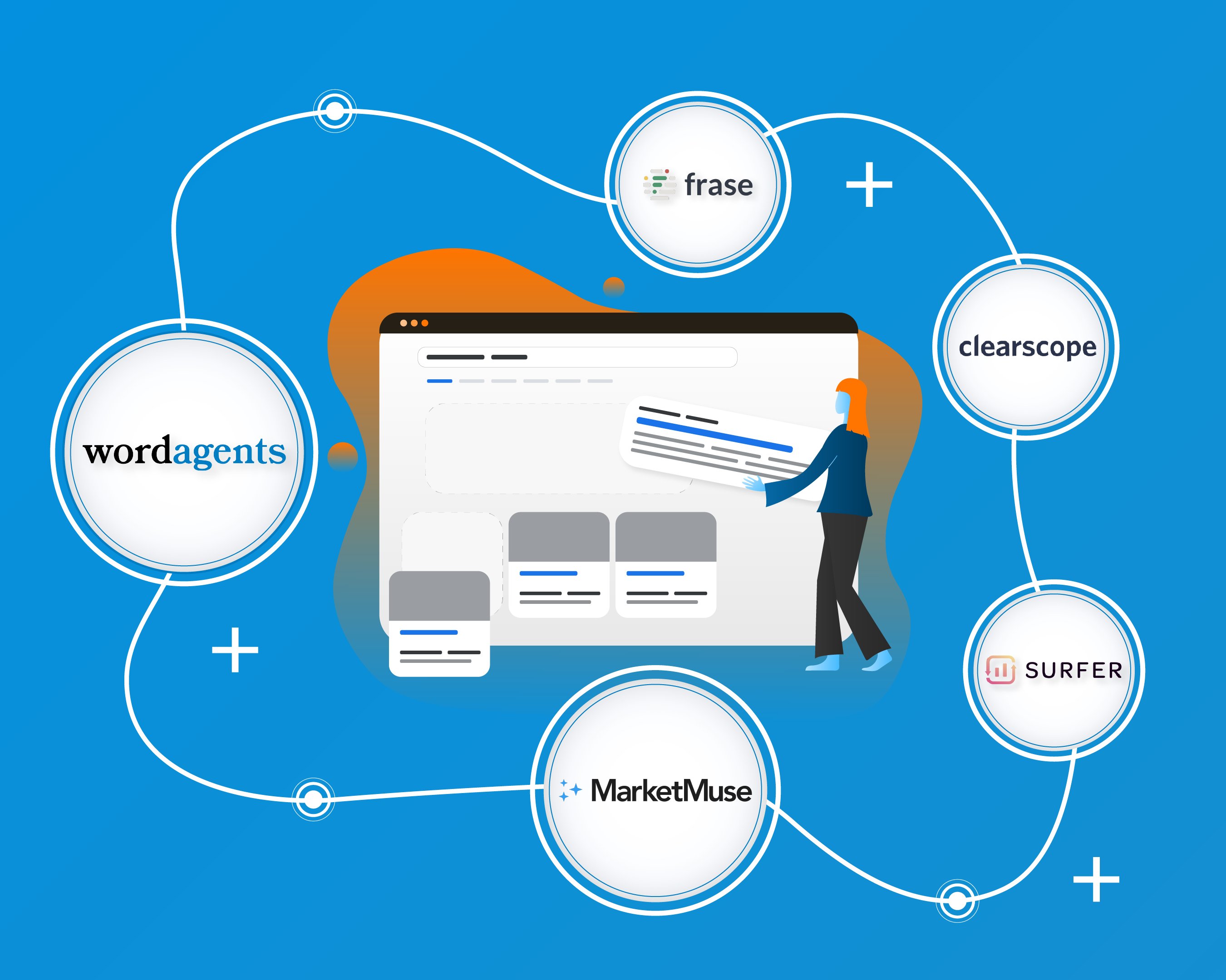 WordAgents (@WordAgents) / Twitter