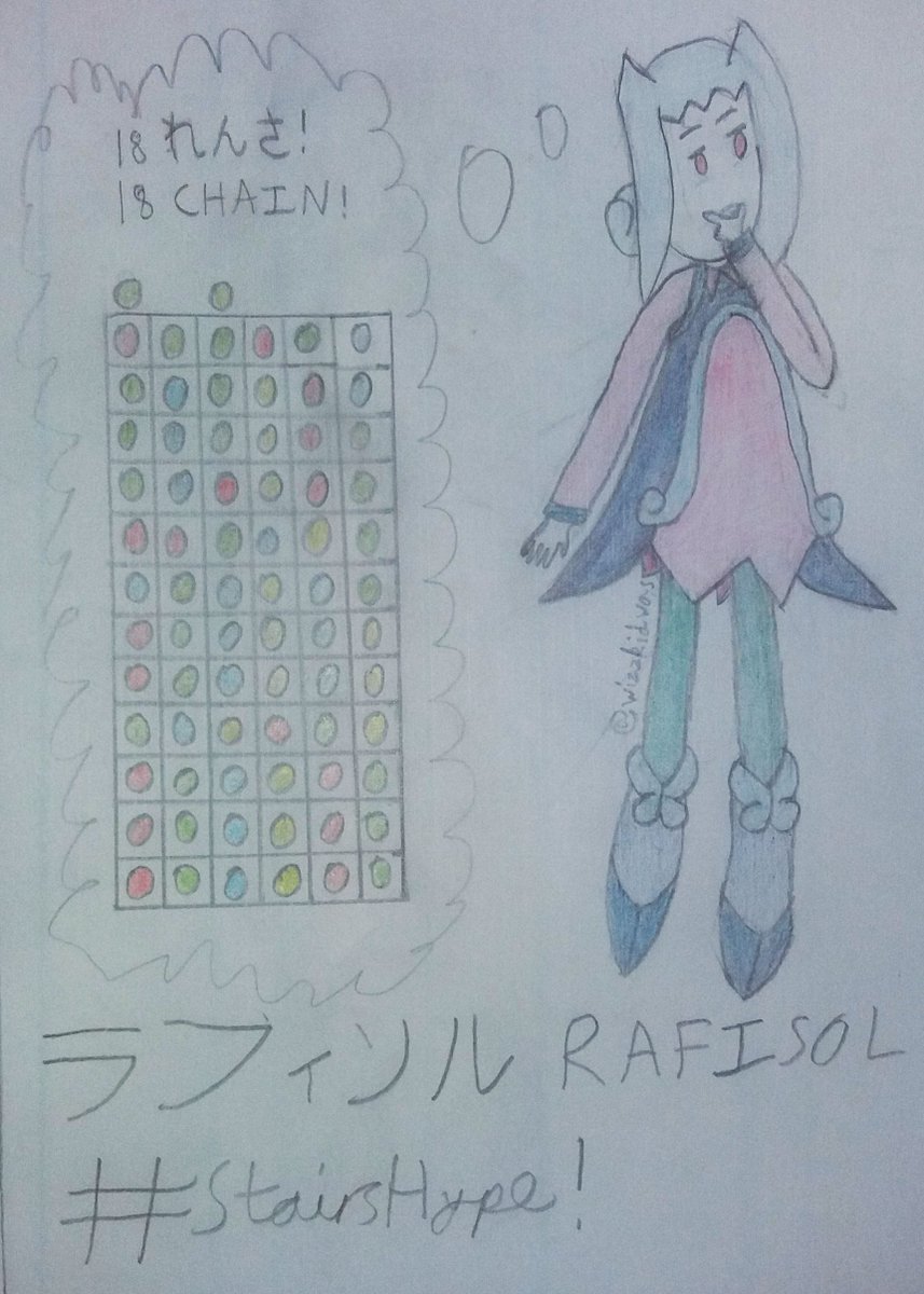 ラフィソル Recherche Sur Twitter