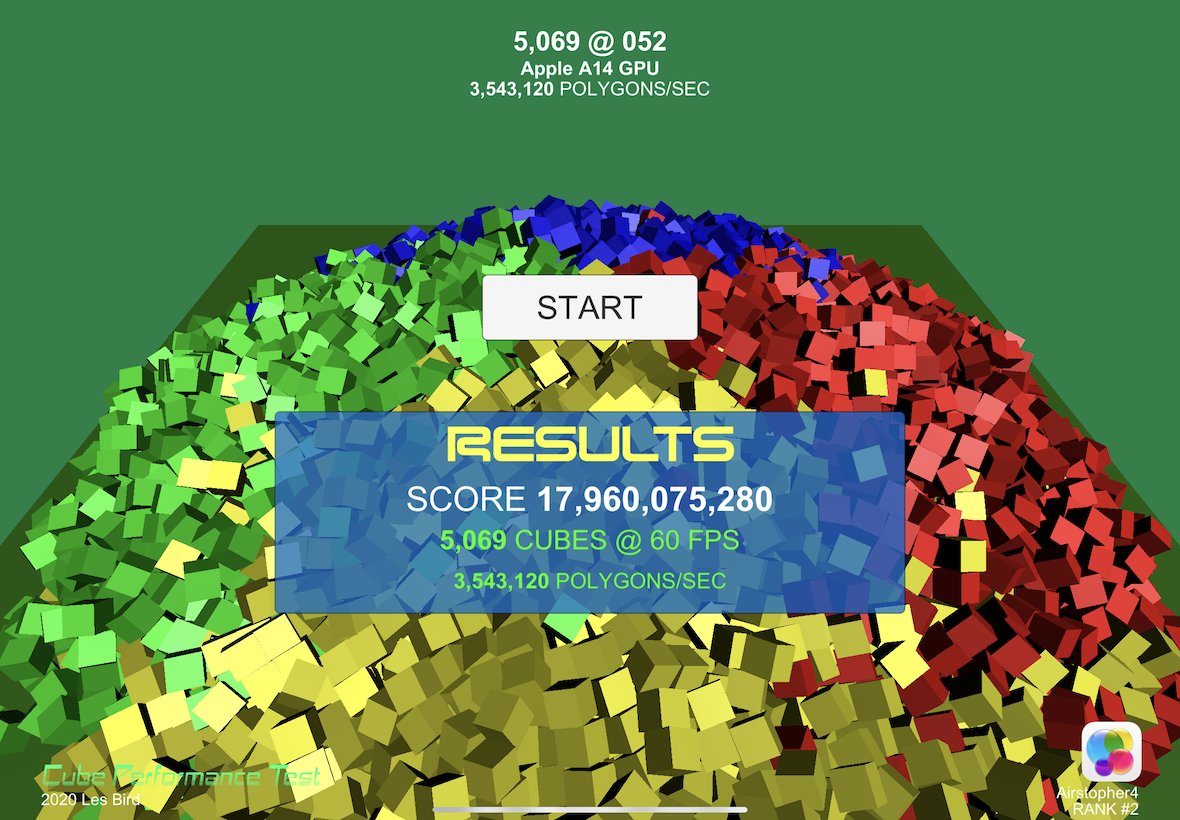 lestopher13's tweet photo. Ax Performance Test results for #AppleM1 powered #MacBookAir (6,308 cubes - OS X build Rosetta 2) compared to #alienwarem17 with RTX2070 (5,569 cubes), 2015 #MacBookPro with Iris Pro (2,767 cubes) and #iPadAir4 (5,069 cubes). AppleM1 is a beast! No cooling fan either! @MacRumors https://t.co/m9h4lms7E9