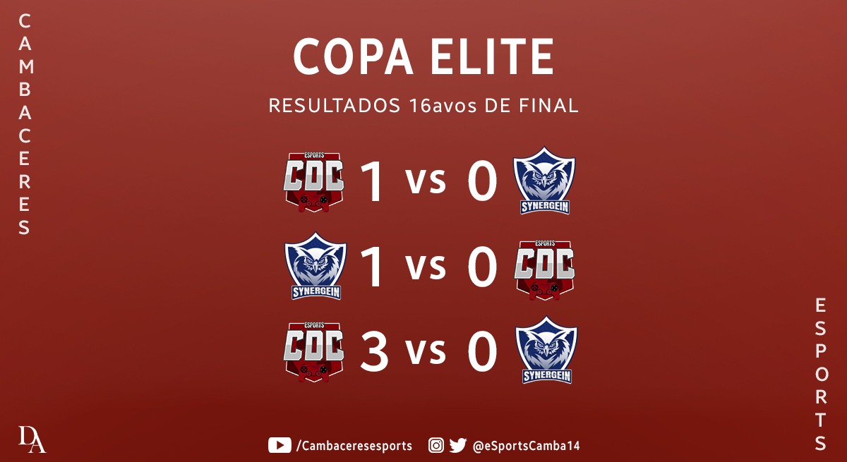 #Resultados | #IESAARGENTINA

#VamosRojo🔴🚩