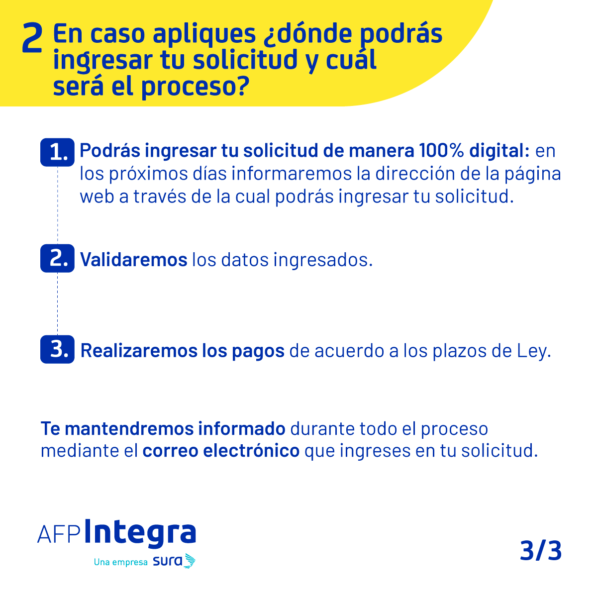 AFP_Integra's tweet photo. #IntegraResponde Sobre el retiro de hasta 4 UIT: nos encontramos a la espera del procedimiento operativo por parte de la SBS. Te mantendremos informado sobre los pasos a seguir y la fecha de inicio del trámite. https://t.co/KNP6WJiKiO