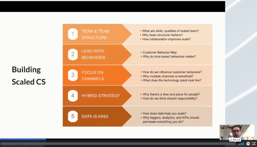 Customer Success Network tweet media