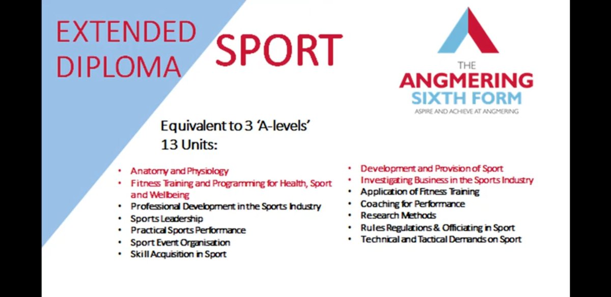 AngmeringSport's tweet photo. Considering a career in Sport or just have a passion or interest in PE lessons. The Angmering PE department can meet your needs with these courses
Sport and Exercise Science
Extended Diploma in Sport 
⚽️🏉🎾🏏🏑🏓🏸⚾️🏀🏐⛳ https://t.co/zvImZeBbY6