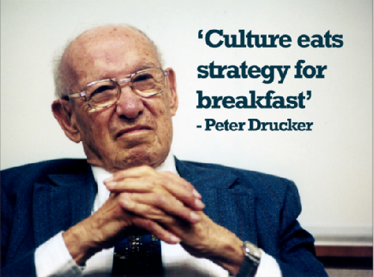 Thanks for the simple message <a href="/ccourage/">Catherine Courage</a> during todays <a href="/NoiaNL/">Noia</a> Virtual Fall Seminar...."Culture eats strategy for breakfast." from Peter Drucker.