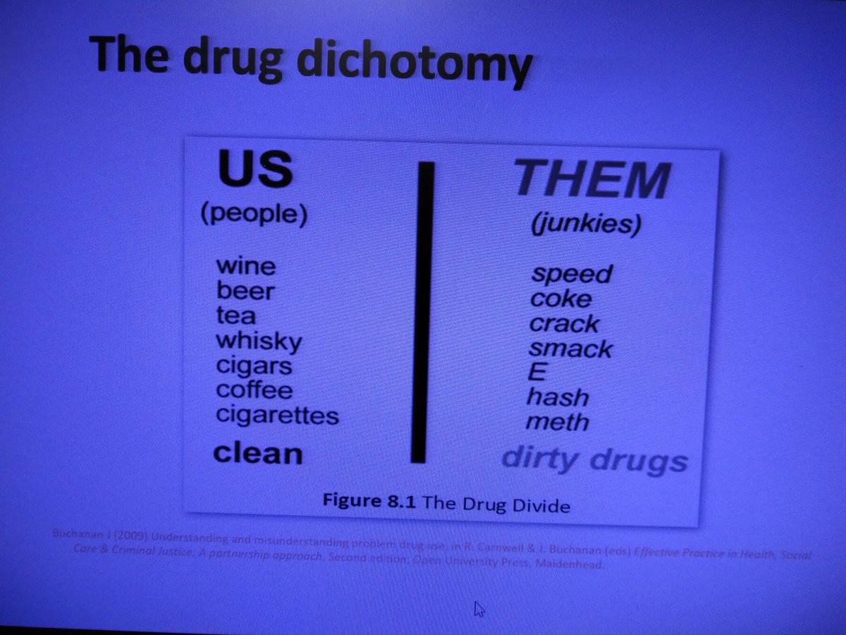 Dr_TaiChi's tweet photo. Time to reframe? #socialconstructions of #addictions @GMMH_NHS #PIE https://t.co/mVgEjrkoq2