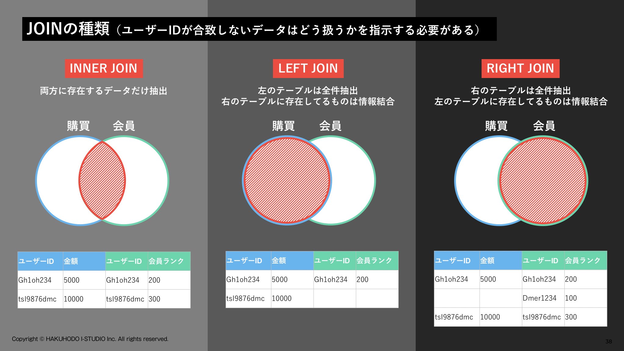 パワポスキル Twitter Search Twitter