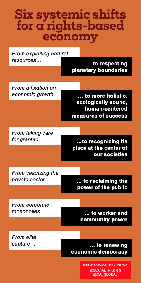 But policy fixes alone are not enough. We also need sweeping, systemic shifts in our economic models, mindsets and measurements 6/8