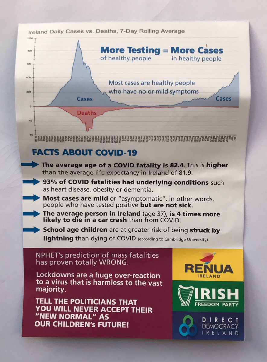 Thread: It’s not every day that Fascism drops a mailer in your post box. Here three of Ireland’s far right extremist groups are sending misinformation. Let’s take a look at their very dodgy & cruel claims.
