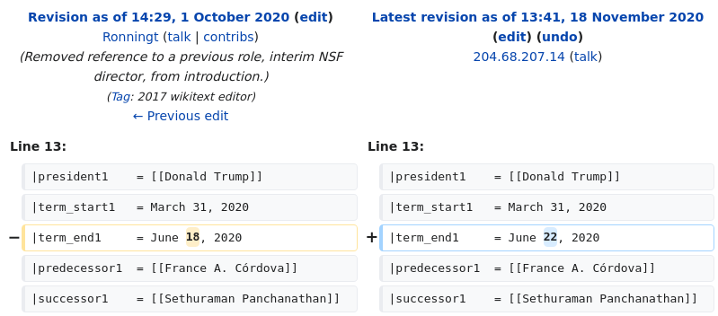 Kelvin Droegemeier Wikipedia article edited anonymously from Executive Office of the President en.wikipedia.org/w/index.php?di…