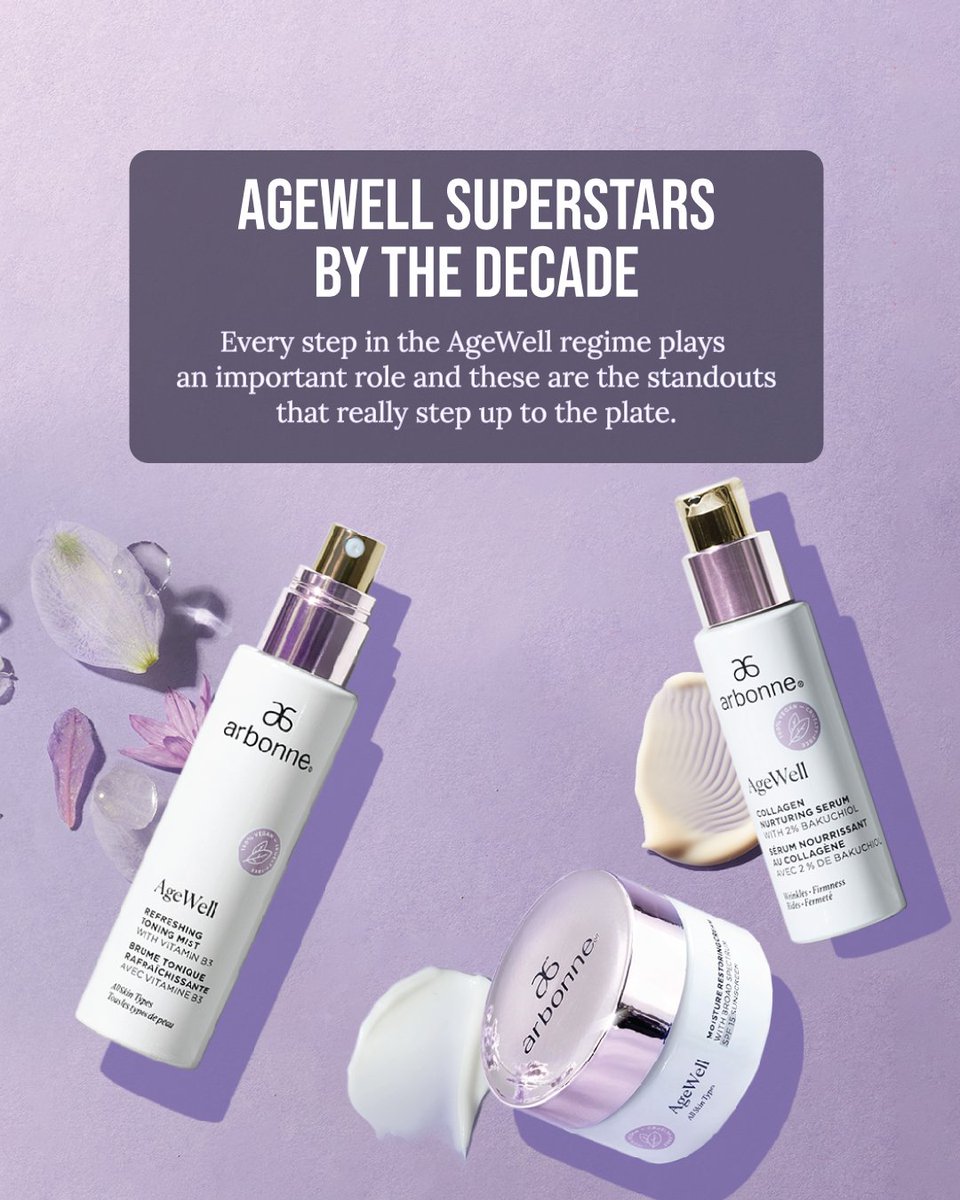BetterwareManUK's tweet photo. AgeWell SuperStars by the Decade! https://t.co/jRkYTBoDdi
