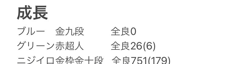 SN_is_Shin_18's tweet photo. 成長しすぎな？ https://t.co/OK72epsyat