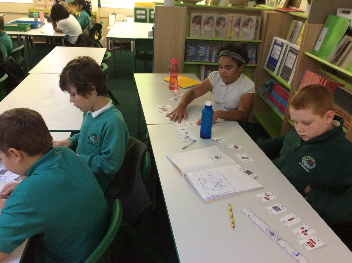 Springwood_Prm's tweet image. #SpringHarlech #Spring_prm sorting the events within the decade of the 1940’s to the 1950’s into chronological order.