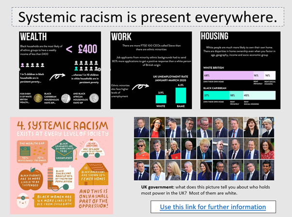 These slides from an assembly were not accompanied by any balancing credible alternative analyses of race relations & racism.(Indeed, from investigation the whole school's approach to racism seems to be politically biased & illegal.)