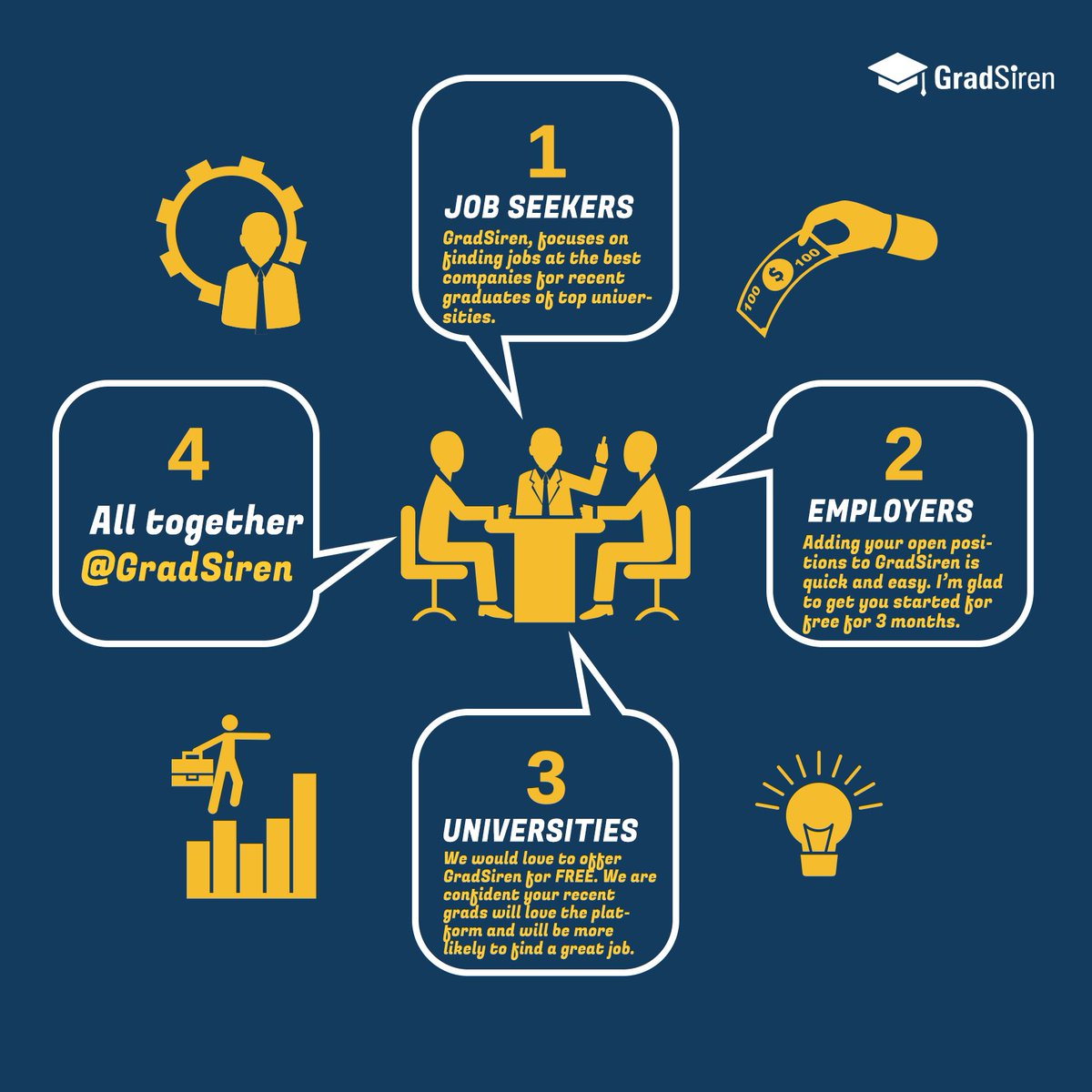 Stop seeking acquaintances for jobs, and just log onto GradSiren. This is one platform that can actually offer you jobs that you have been dreaming of for a long.
bit.ly/38QSeDK
#seeking #acquaintances #jobs #dreaming