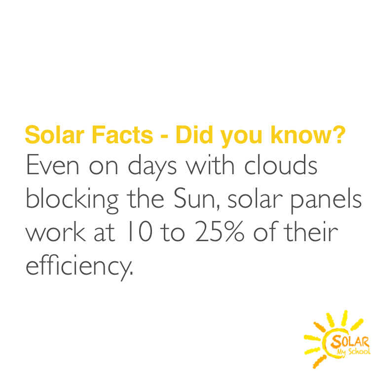 The Sun can still shine through even on cloudy days! #SolarFacts

#SolarMySchool #SolarMyWorld #Solar #NonProfit #SolarPower #Sunshine #Sun #SolarPanels #RenewableEnergy #Education #BecauseOurSunShinesDownOnEveryone