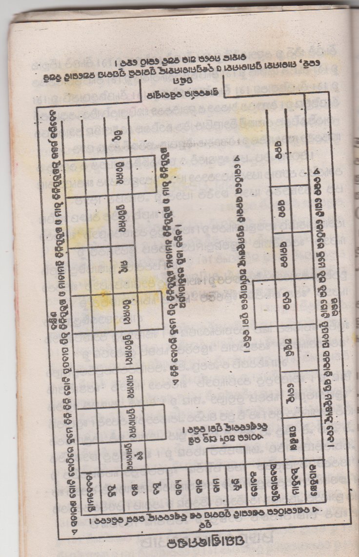 Deepavali-fireworks In scriptures (1/c)in Deepavali Hindus also do Paya Shradha. Showing torch (flambeau)at the end of the ritual is a prescribed part. Also placing 43 Diyas in a series(वली) for 9 generation of ancestors/7 Risihs/12 Viswadevs.pic: showing how to arrange Diyas