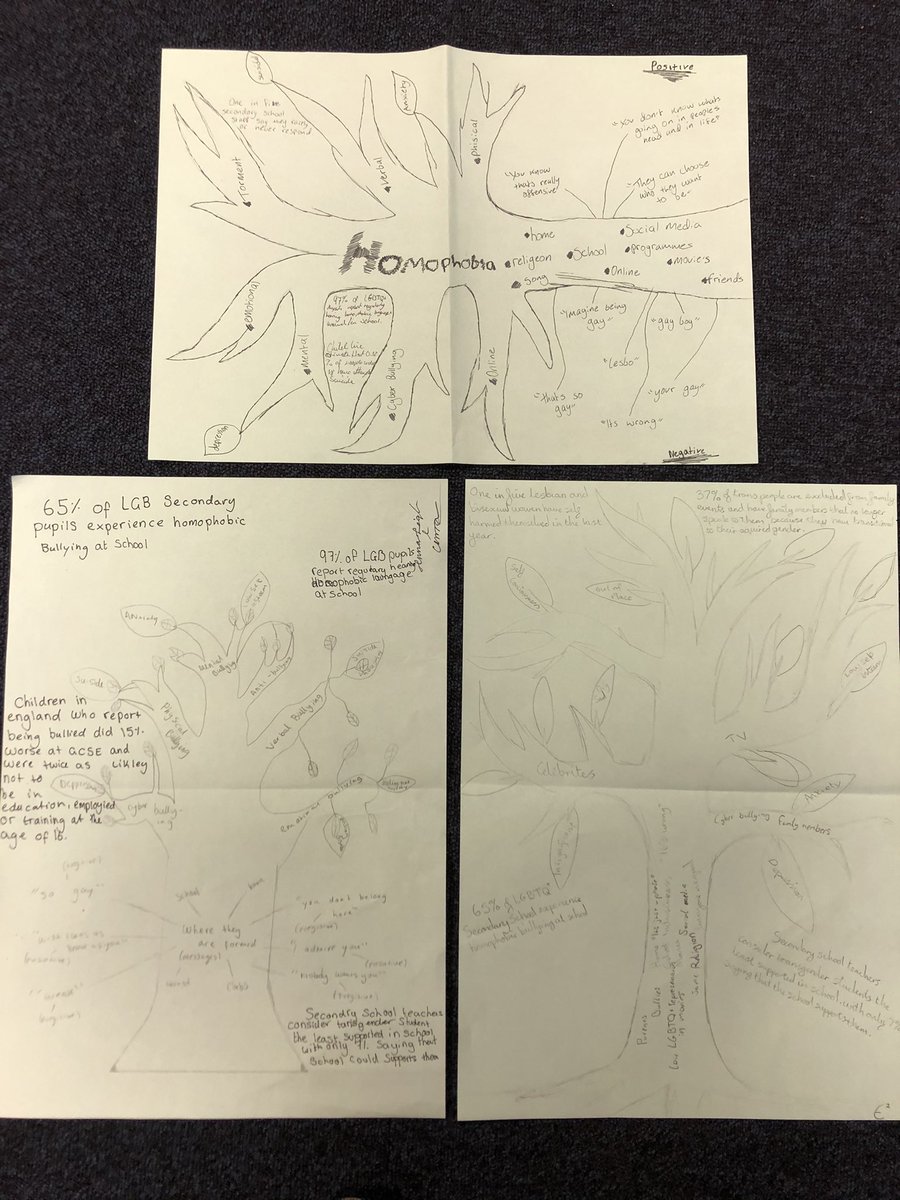 BASupport3's tweet photo. LGBT report that half of LGBT pupils hear homophobic slurs frequently in school. At BA we are supporting our learners to challenge and report homophobic bulling. #challengeprejudice #WhatMadeItBetter #changestartswithus https://t.co/hdNfGwHkmM