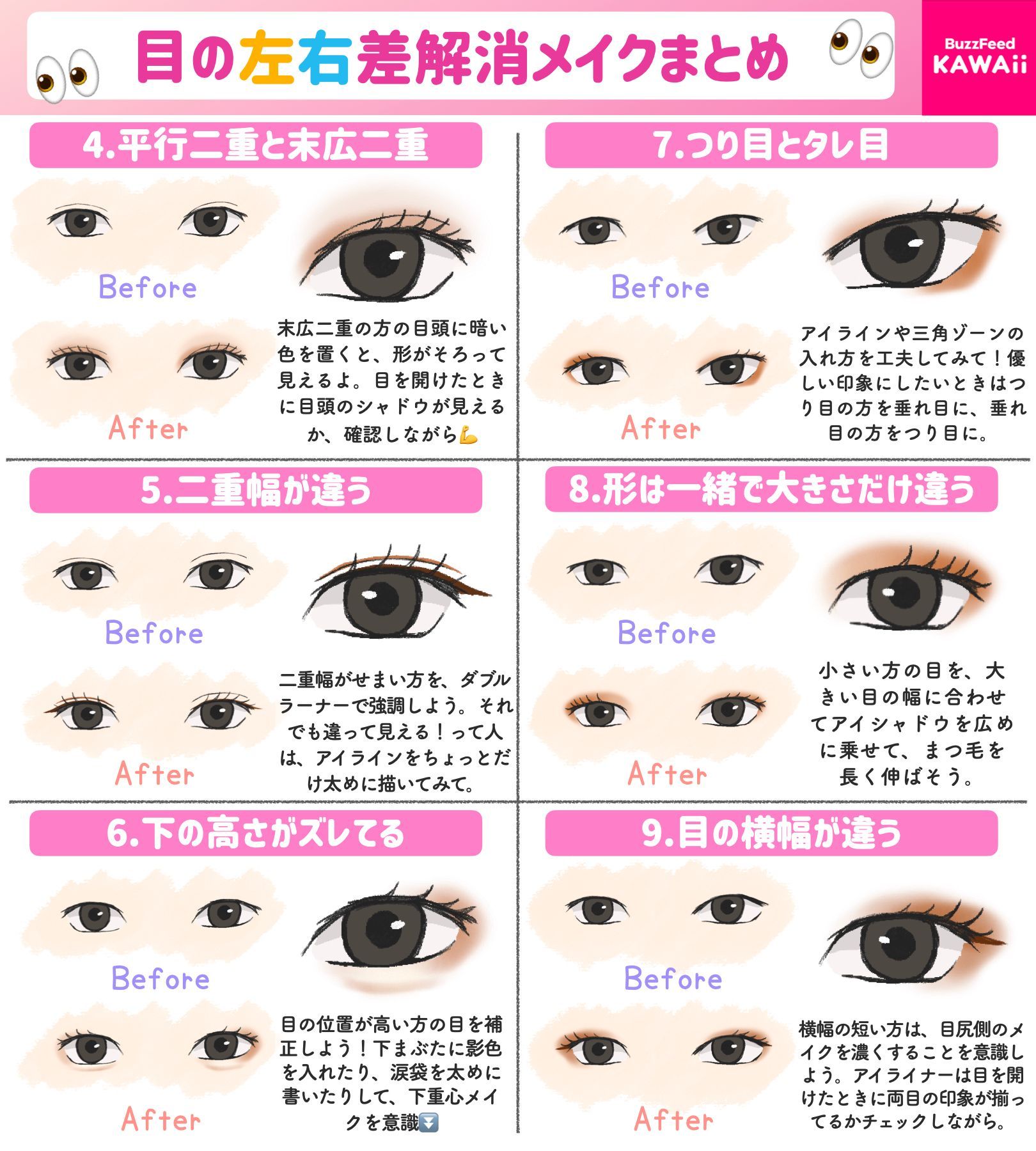 Buzzfeed Kawaii 在 Twitter 上 メイクで顔のバランスを変えてみよう 目の左右差を解消するメイクのコツを解説します T Co Jiwjhvulpn Twitter