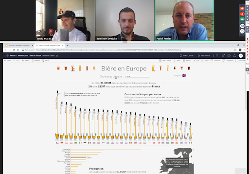 Such good #fun, #pleasure and #pride today introducing to our existing @360suite customers @KinesisCI, our new testing solution for #Tableau!  The future is bright 👊

Thanks to <a href="/ladataviz/">Tristan Guillevin</a> for sharing his awesome #dataviz!