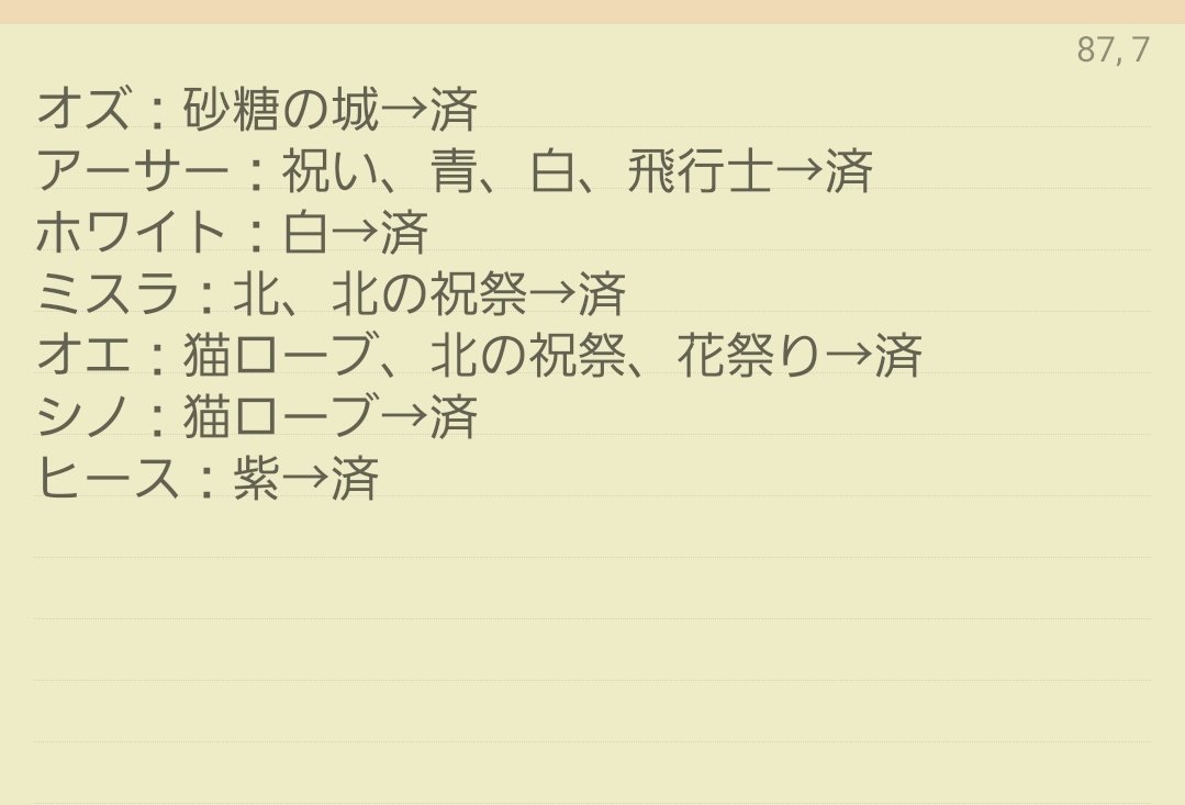 カインちゃ登場の四コマ分かる範囲で埋まった!?他にあるかな～(名前だけ出てくるとかもあったけど) 