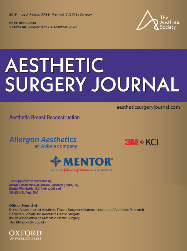 Aesthetic Surgery Journal/ASJ Open Forum tweet media