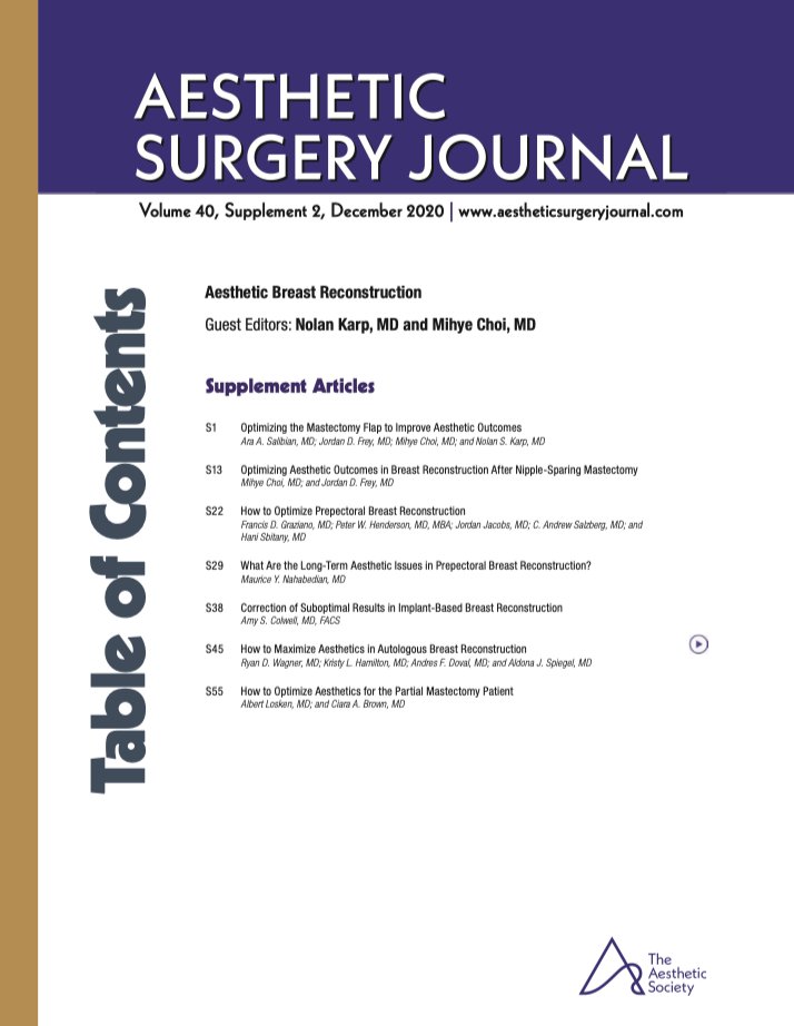 Aesthetic Surgery Journal/ASJ Open Forum tweet media