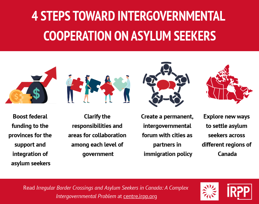 There’s no one-size-fits-all solution to complex intergovernmental problems like irregular border crossings. But a new Centre of Excellence study forges a path toward better collaboration. Read it here: on-irpp.org/3neOikf #CdnPoli #CdnImm