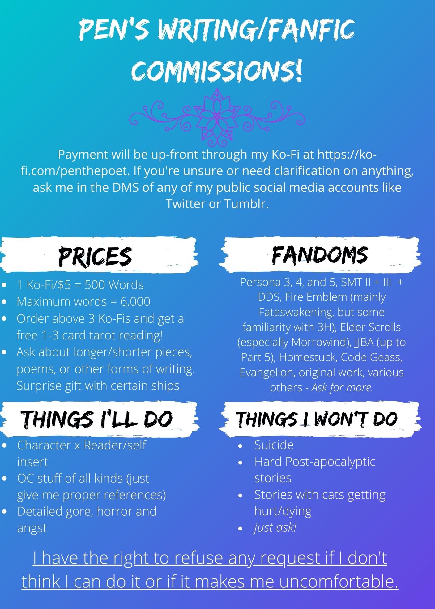 Writing Commissions Tumblr What Is A Drabble In Writing? Writer's