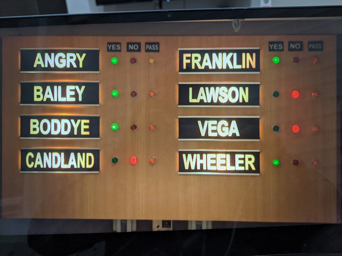 WE DID IT! The climate resolution was passed 5-3 last night! We look forward to see what will come from this!