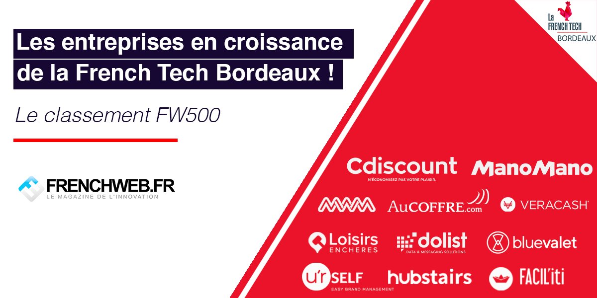 FrenchTechBdx's tweet photo. 🚀 @frenchweb présente son #FW500 de 2020 !

À #Bordeaux ➡️ @Cdiscount / @ManoMano_FR / @MWMcompany / @AuCOFFREcom / @Veracash_FR / @LoisirsEncheres / @Dolist_FR / @blue_valet / @urself_fr / @HubstairsFrance / @FACIL_iti 👏👏👏

#FrenchTech #Bordeaux 👉 https://t.co/GMKiyT2IxI https://t.co/uwDDLGKSR9