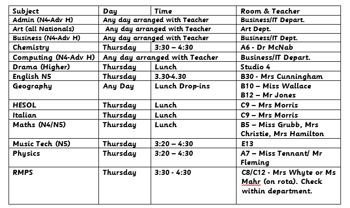 Happy Wednesday everyone 🐫! Here are the study session available tomorrow (Thursday 19th November). Mrs Christie's usual Thursday Maths session will not be on. Normal service will resume next week. <a href="/KHSmaths/">KHS Maths</a>  <a href="/KHSEnglishDept/">KHS English</a> @KHSMLangs <a href="/KHSScience/">KHSScience</a>