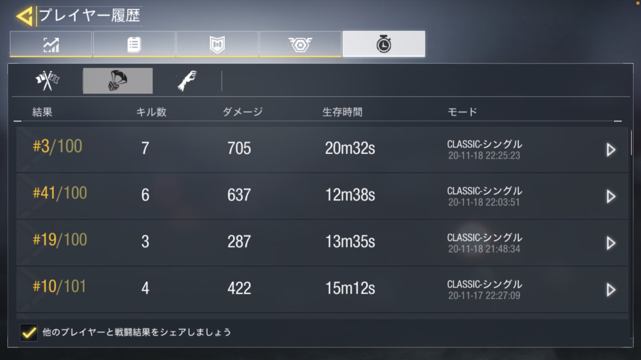 チーズ かまぼこ Codモバイルバトロワ 本日もバトロワやりました マスターランクまで いよいよマジックが点灯しました 明日にもレジェンドランクになります ルーキー1最初からスタートしたので大変でした 153試合やりまし