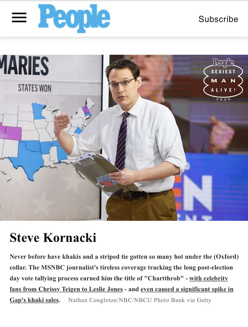 Kayla Tausche (@kaylatausche) on Twitter photo “Never before have khakis and a striped tie gotten so many hot under the (Oxford) collar.”
<a href="/SteveKornacki/">Steve Kornacki</a> makes People’s Sexiest Man Alive list!! “Never before have khakis and a striped tie gotten so many hot under the (Oxford) collar.”
<a href="/SteveKornacki/">Steve Kornacki</a> makes People’s Sexiest Man Alive list!!