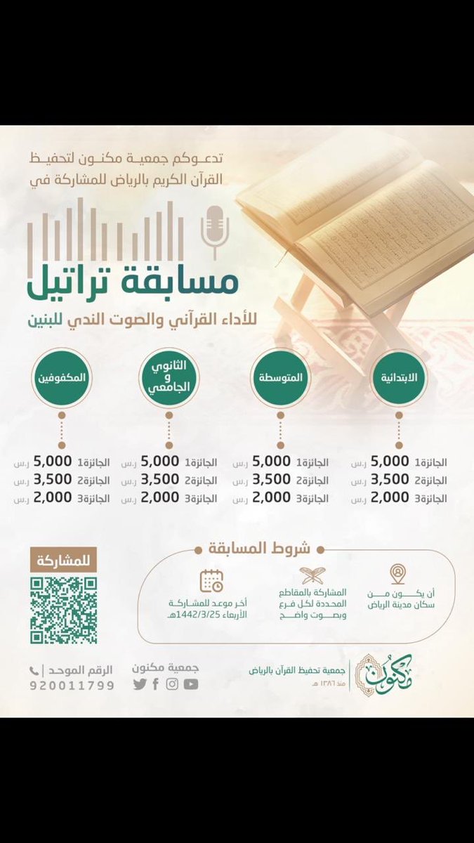 kafeef_sa's tweet photo. الأخوة منسوبي الجمعية،
اطلقت جمعية تحفيظ القرآن الكريم بالرياض ( مكنون ) مسابقة لترتيل القرآن الكريم،  والجوائز ٥٠٠٠ ريال للاول،
         ٣٥٠٠ ريال للثاني،
                   ٢٠٠٠ ريال للثالث.
فمن لديه رغبة الاشتراك سرعة التواصل عبر الواتس:
رقم ( 0500756614 ).
#كفيف @quraan_qk https://t.co/7BvbGJFMAu