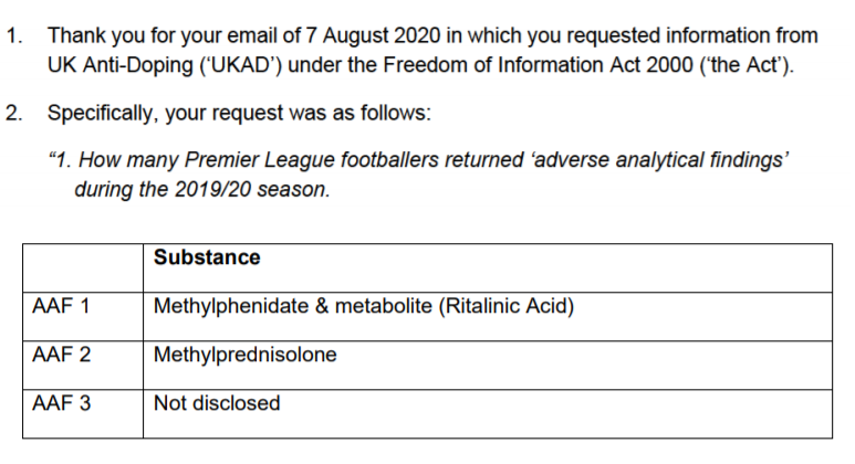 UK Anti-Doping is currently managing the doping case of a Premier League footballer from last season.This information arose after someone, not me, according to the UKAD website, submitted an FOI asking how many Adverse Analytical Findings there were in the 2019/2020 season.1/