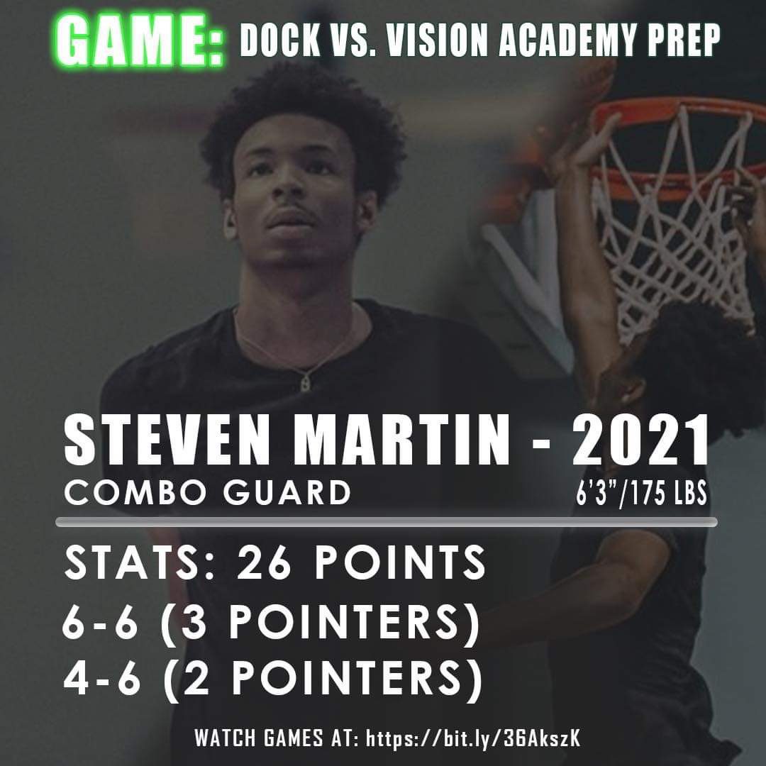 Looking for opportunities for this 2021. He can really shoot and has a high court IQ. Open to any level including Prep. youtu.be/oSUr0Jf_EX0
