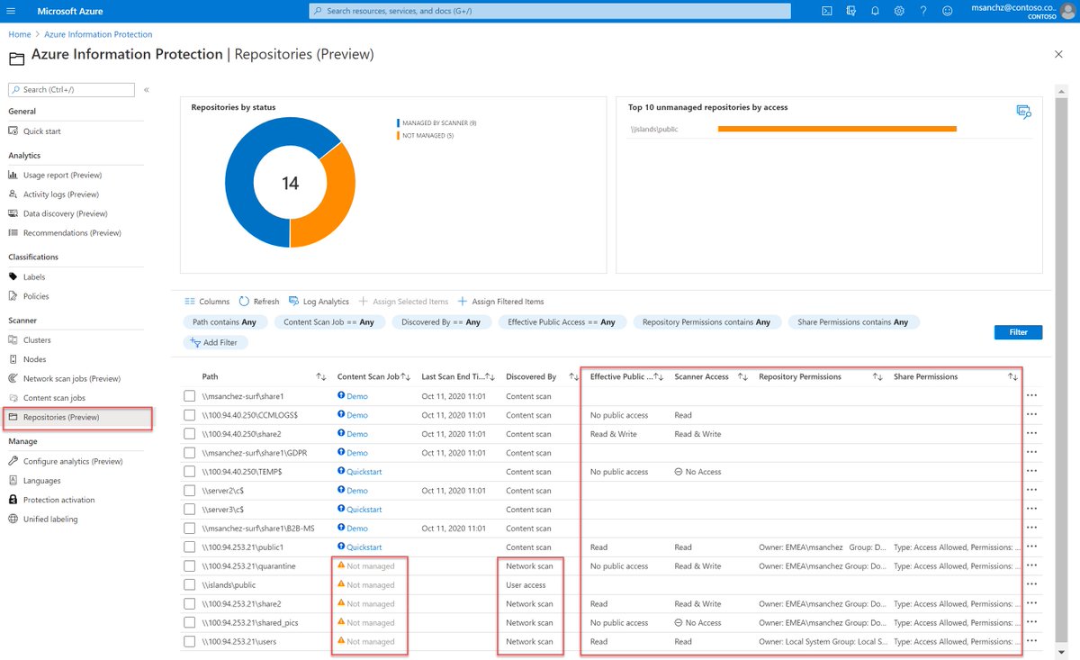 docsmsft's tweet photo. New to #AzureInformationProtection unified labeling? We have a new set of #quickstarts and #tutorials to help you out. Get started discovering sensitive data and preventing oversharing in your org. https://t.co/MBvRPE1sCy https://t.co/CtM4gG2x1X