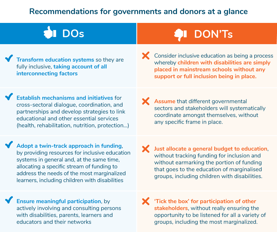 HI_Advocacy's tweet photo. #IDPwD2020 What should governments and donors do to realise inclusive, quality #education for all, including children with #disabilities? #InclusionMatters Check our report👉 https://t.co/FRipv0PEL9 @unprpd @GPforEducation @GLAD_Net https://t.co/9HX46Hippr
