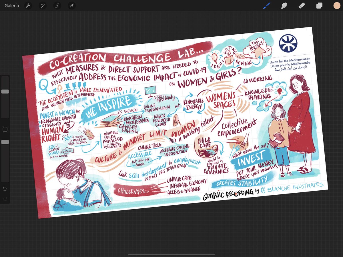 BlancheEllisArt's tweet photo. Some notes from day 3 at Union for the Mediterranean Women’s Conference this week. 100% amazing and necessary conversations and fantastic initiatives supporting women in the context of COVID.

#women4mediterranean #womensrights #equality #cocreationlab #graphicrecording https://t.co/4aRBskWmRK