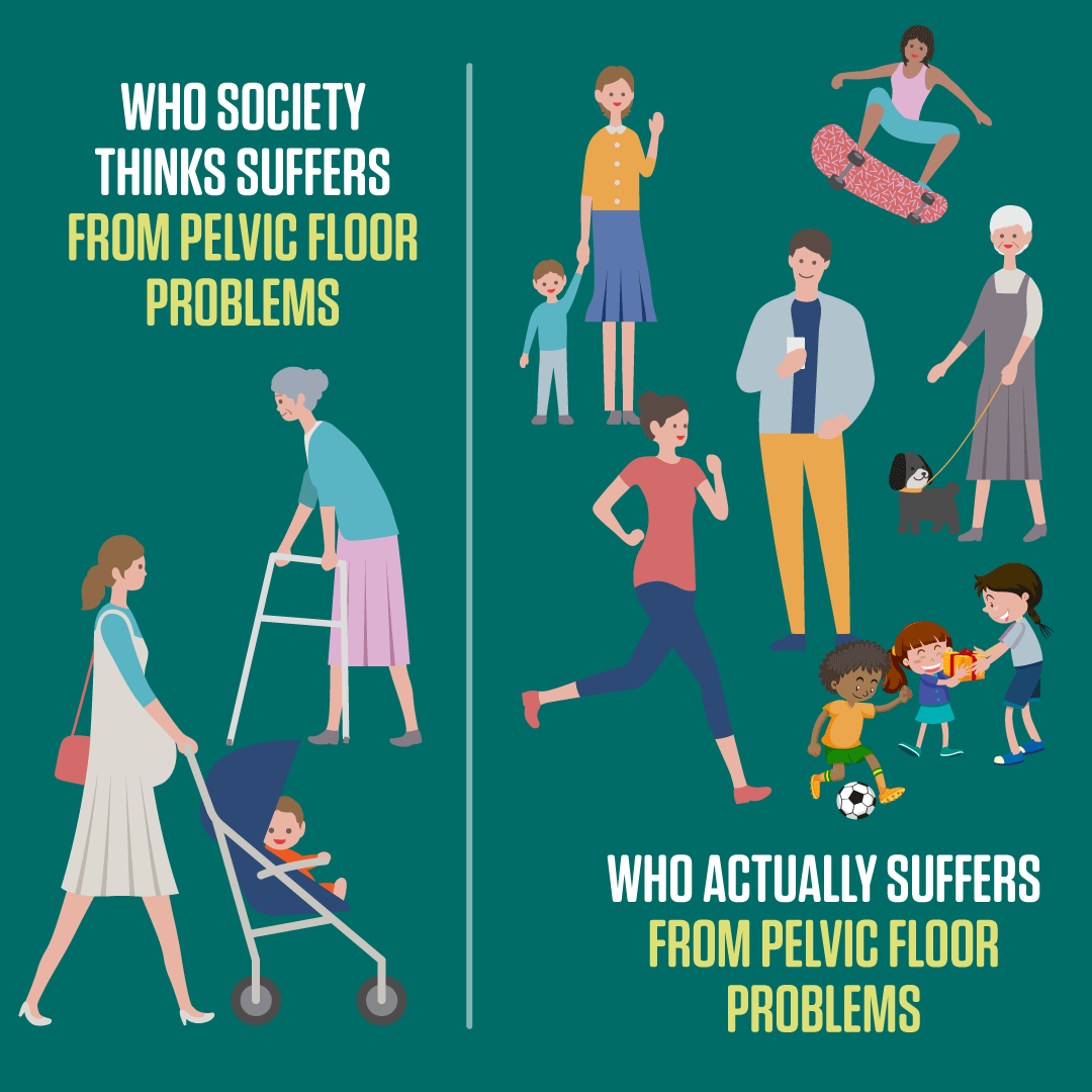 select_pt's tweet photo. #DYK that pelvic floor pain impacts one in five people? The good news is that there are treatment options. A physical therapy program can be an effective way for those suffering with pelvic floor pain to find relief.
#SelectPhysicalTherapy #SelectPT #PhysicalTherapy #Wellness https://t.co/bKON6UKzna