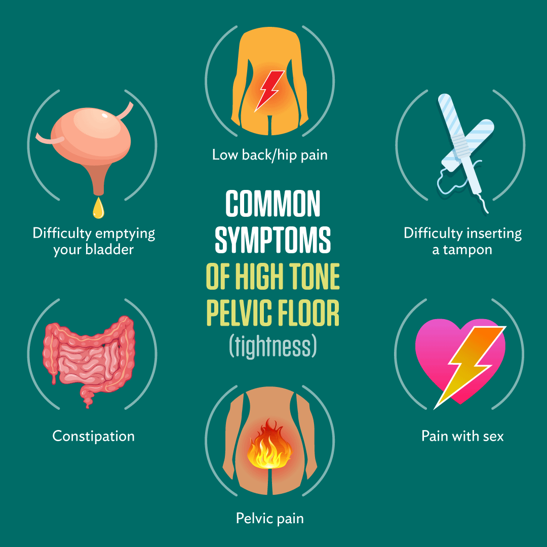 select_pt's tweet photo. #DYK that pelvic floor pain impacts one in five people? The good news is that there are treatment options. A physical therapy program can be an effective way for those suffering with pelvic floor pain to find relief.
#SelectPhysicalTherapy #SelectPT #PhysicalTherapy #Wellness https://t.co/bKON6UKzna