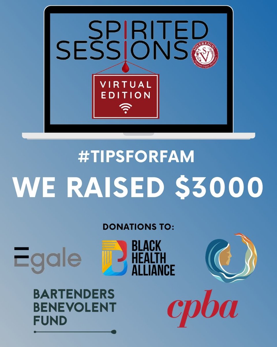 Together we raised $3000!

Since March we set out to donate on behalf of attendees of our Spirited Sessions Virtual Editions, contributing $5 for every out-of-work Canadian bar professional in attendance to one of the below organizations.