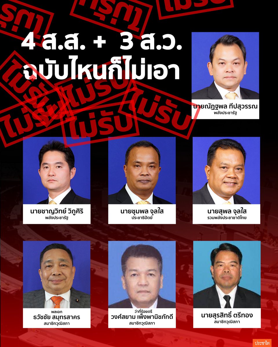 prachatai tweet media
