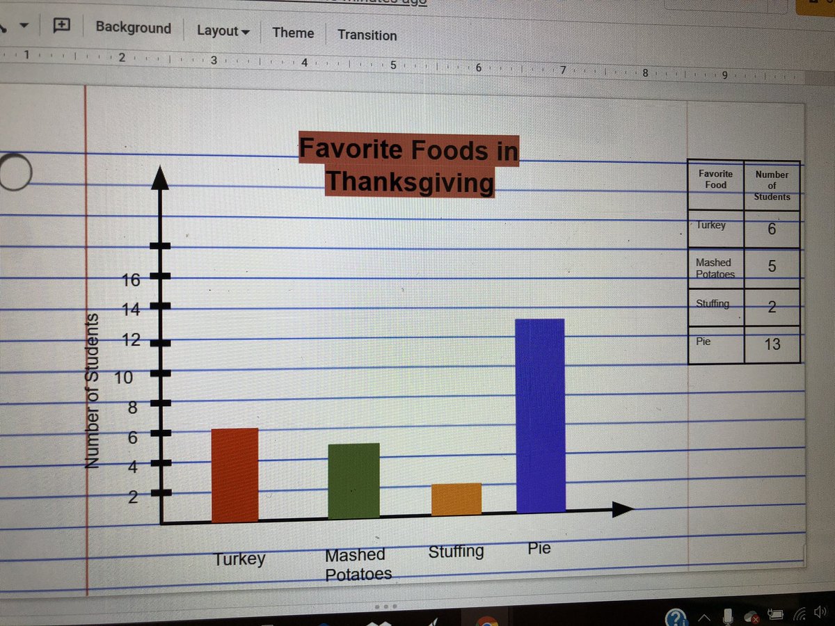 Alyssa Villagomez tweet media
