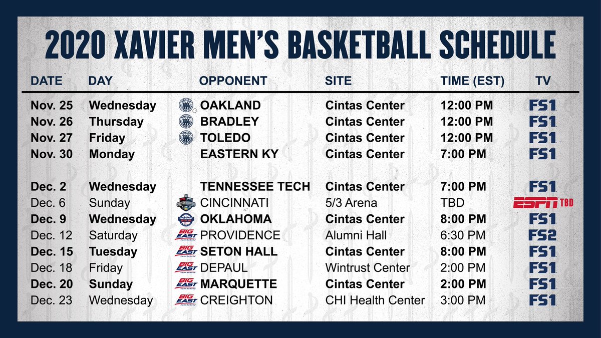 The Latest Xavier Musketeers NCAA Basketball News | SportSpyder