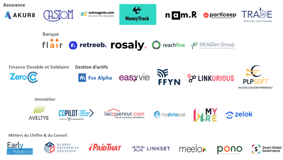 👏Félicitations aux #startup! <a href="/Aveltys/">Aveltys</a>, <a href="/EuroventEU/">Eurovent</a> , <a href="/easybourse/">EasyBourse</a> , <a href="/FFYN_CO/">FFYN - Connecting Fund Professionals</a> , <a href="/IPaidThat/">IPaidThat 🚀</a> , <a href="/link_set/">Linkset</a> ,  <a href="/lacquereur/">lacquereur.com</a> , <a href="/MTK_blockchain/">MoneyTrack</a> , <a href="/getmyre/">MYRE</a> , <a href="/MyDataBall/">MyDataBall</a> , <a href="/Particeep/">Particeep</a> , <a href="/FinancialPono/">Pono Technologies</a> , <a href="/ReachFive/">ReachFive part of Purse</a> , <a href="/retreeb_io/">Retreeb</a> , <a href="/rosaly_app/">Rosaly</a> , @_smartglobal , <a href="/Zelok_France/">Zelok</a> , <a href="/namr_france/">namR</a>...