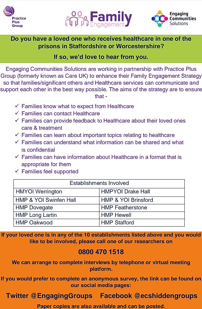 We're looking for families of people in prison in Staffordshire or Worcestershire to help us evaluate and coproduce a healthcare Family Involvement Strategy.

Get in touch by DM or call us on 0800 470 1518 if you want to be involved. 

Survey link below

…agingcommunities.researchfeedback.net/s.asp?k=160570…
