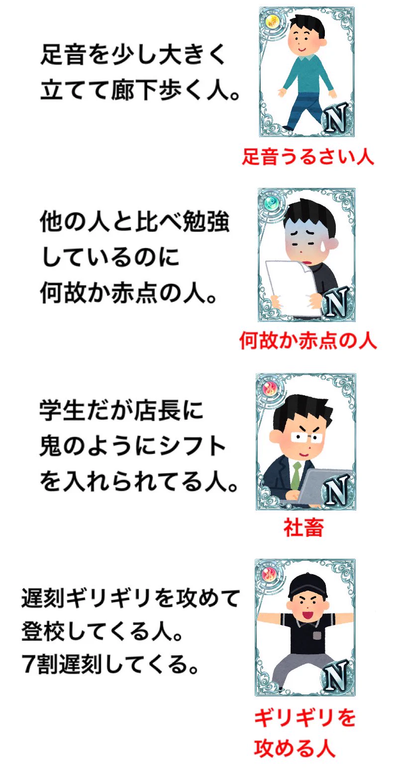 あなたのクラスにもきっと数人はいた？wwwクラスに大体いる人をガチャ風に紹介！www